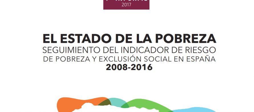 Informe AROPE pobreza en España