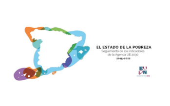 XIII Informe ‘El estado de la pobreza en España’ – EAPN-ES